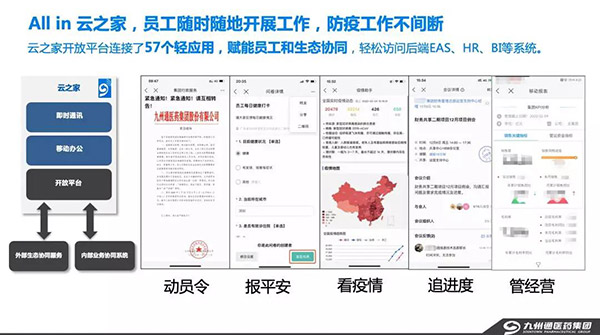 封城之下，云之家助力九州通3萬員工高效協(xié)同